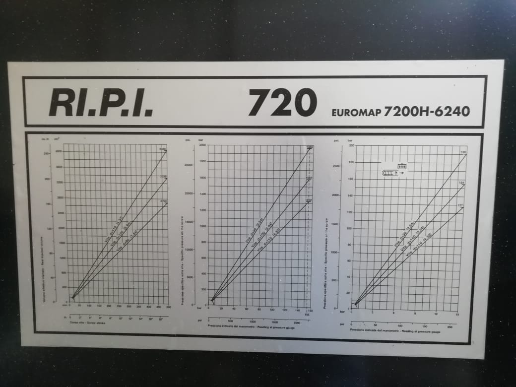 Термопластавтомат 720 тонн с роботом б.у Б/У — фото 4