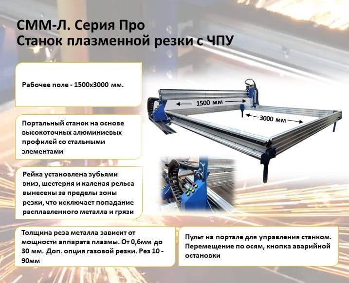 СММ-Л 1,5х3 - Станок плазменной резки с чпу СММ 1500х3000мм — фото 3