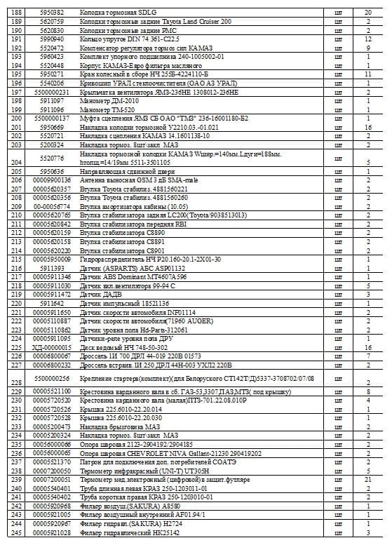 Продам запчасти для техники — фото 4