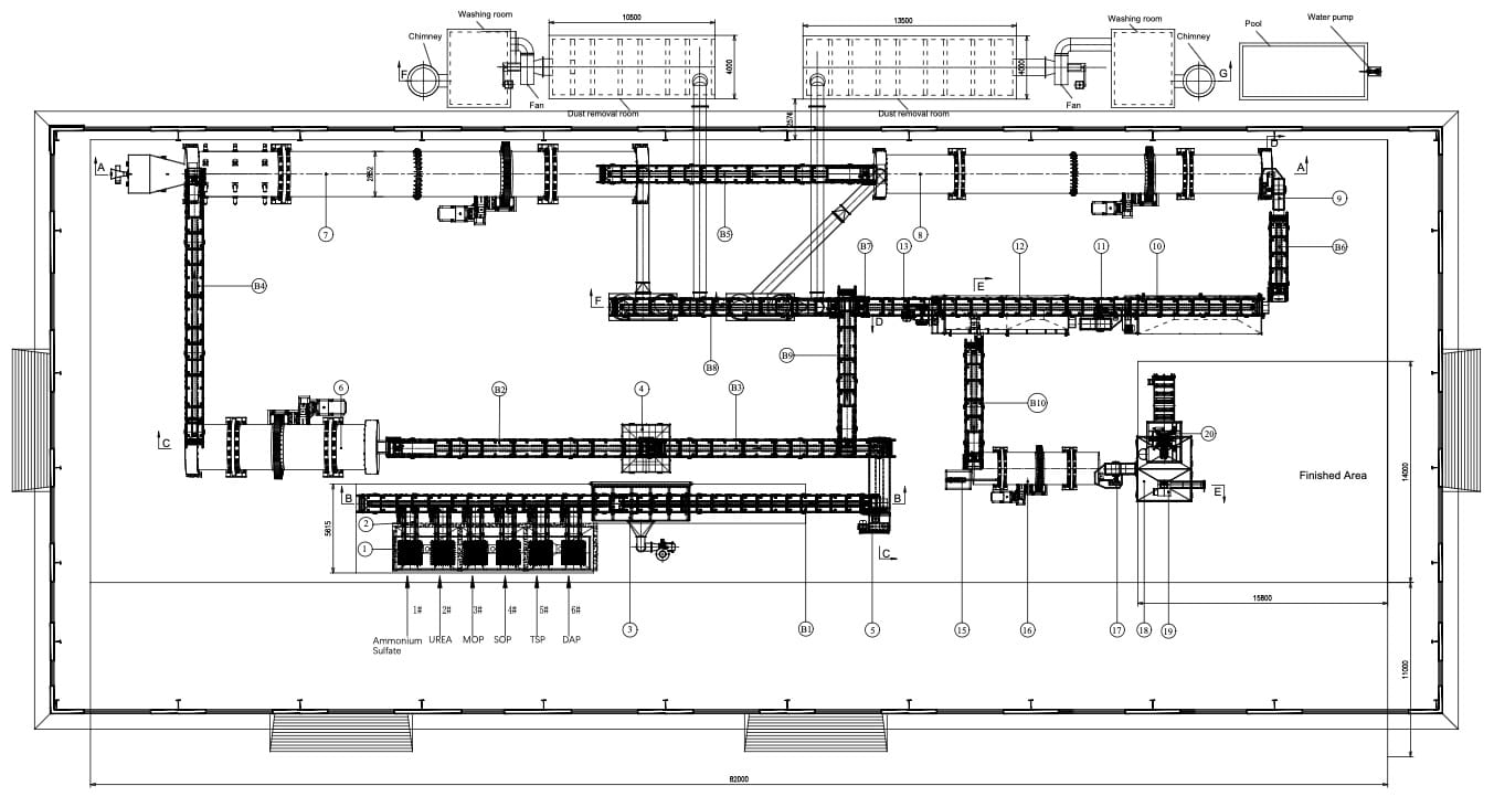 Линия по производству комплексных удобрений NPK 20 т/ч — фото 2
