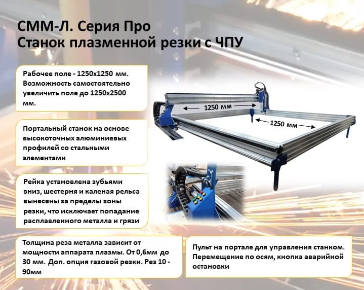 СММ-Л 1,25х1,25 - Станок плазменной резки с ЧПУ (1250х1250мм и более) — фото 2