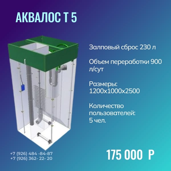АКВАЛОС Т 5 (h=2,30m)